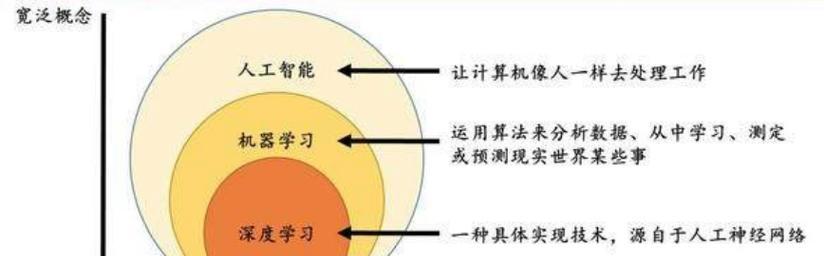本地化智能中文搜索引擎开源了吗？