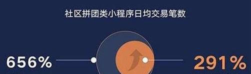 广东seo推广服务的费用是多少？
