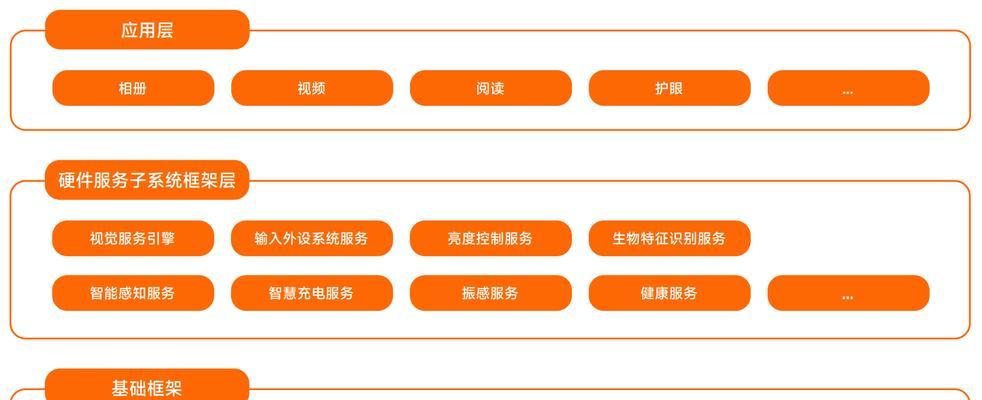 小米ai搜索引擎概念是什么？小米ai搜索引擎的特点是什么？