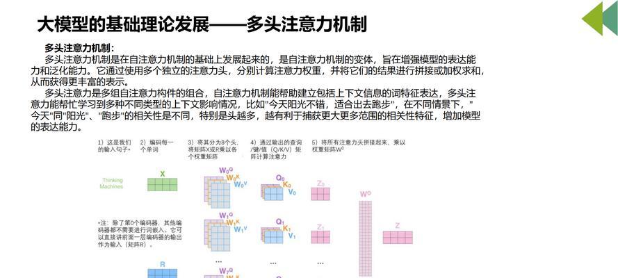搜索引擎与ai模型的关系是什么？如何利用ai模型进行搜索引擎优化？