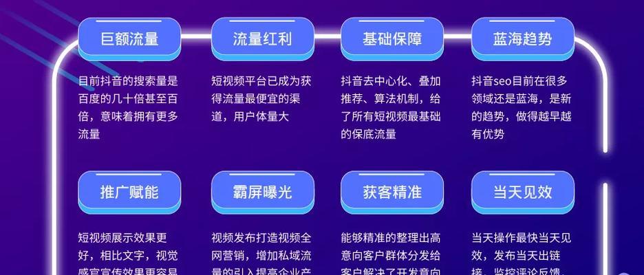清溪抖音seo推广招聘要求是什么？如何做好抖音推广？