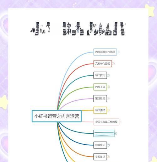 同城seo优化改造怎么做？如何提高seo效果？