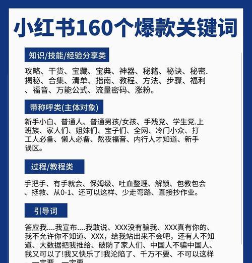 关键词排行优化方案有哪些？如何选择合适的方案？