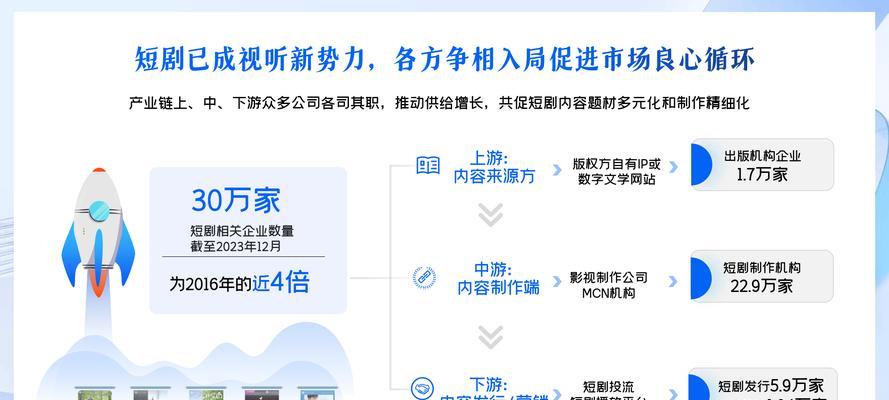 磁力搜索引擎为何被关停？还有哪些替代方案？
