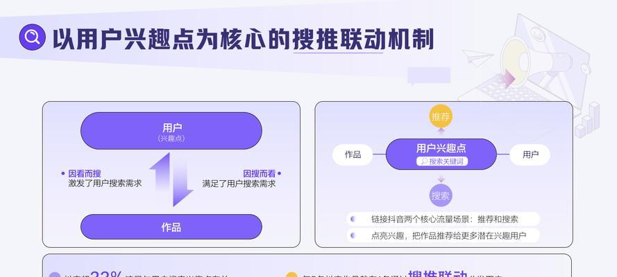 店铺搜索引擎设置方法有哪些？如何提高搜索效率？