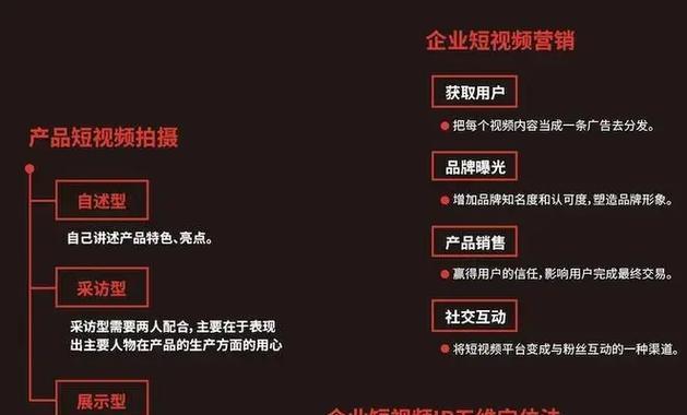 抖音关键词优化对营销号有何影响？如何进行优化？