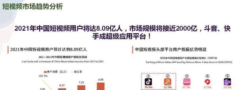 本地抖音排名优化关键词优化怎么做？
