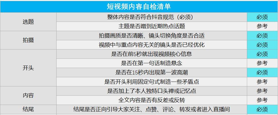 抖音零搜索引擎是什么意思？