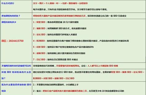 国外搜索引擎跟国内的区别是什么？如何选择？