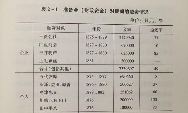 首个网络搜索引擎诞生的年份是哪一年？