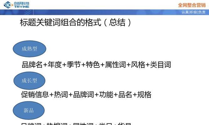 TK优化商品后如何有效添加关键词？