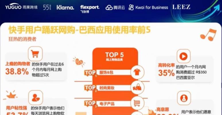 快手购买关键词的流程是怎样的？