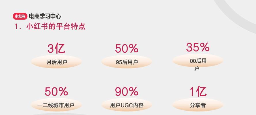小红书附近关键词搜索技巧有哪些？