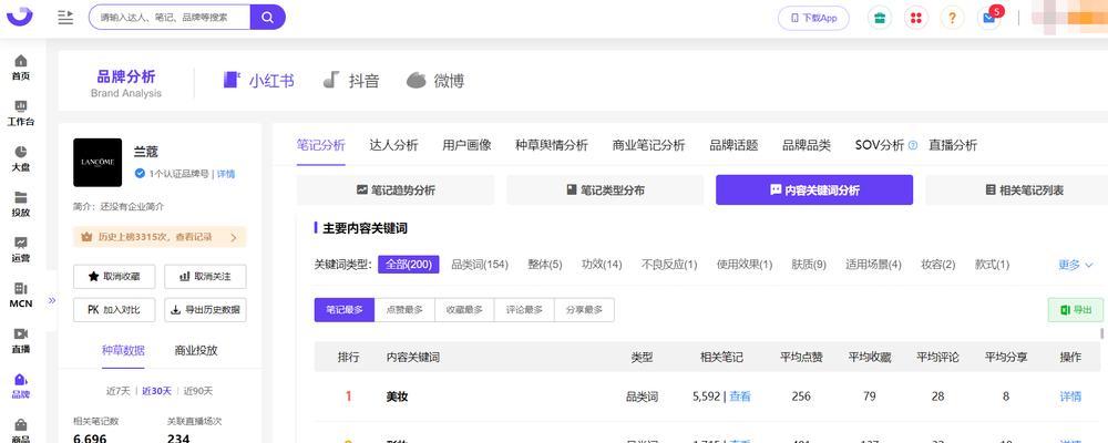 小红书关键词包在哪里可以下载？