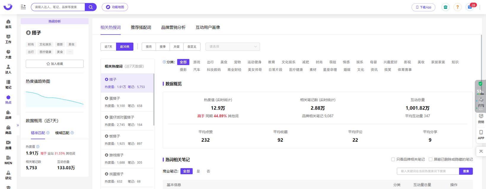 小红书关键词包在哪里可以下载？