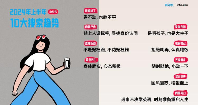 小红书关键词搜索技巧是什么？如何快速找到想要的内容？
