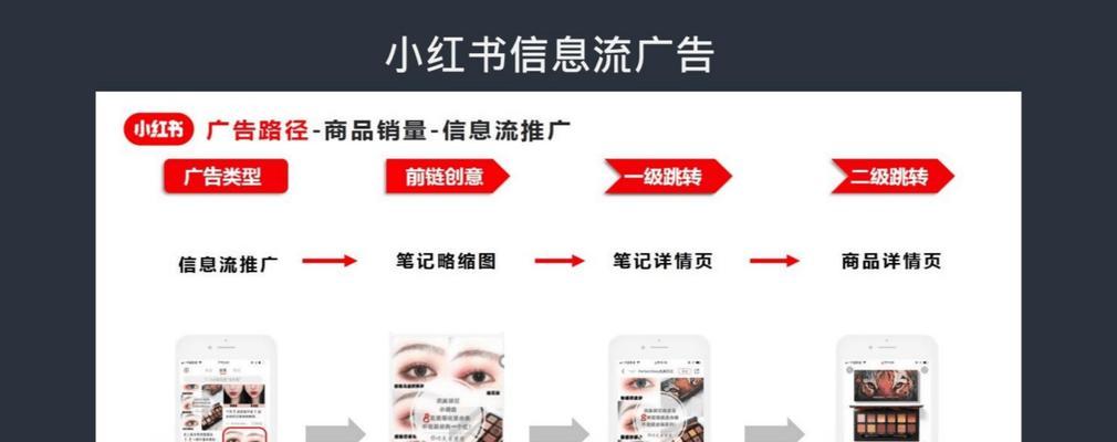 小红书关键词搜索技巧是什么？如何快速找到想要的内容？