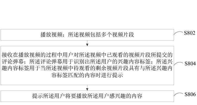 B站弹幕关键词屏蔽功能如何操作？打造无干扰观看环境。