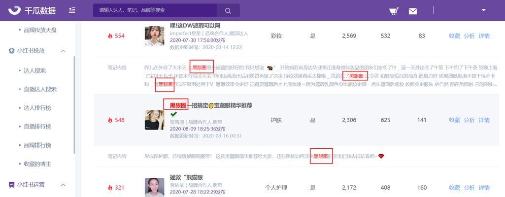 小红书关键词刷量的正确做法是什么？