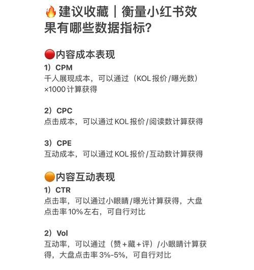 小红书关键词刷量的正确做法是什么？