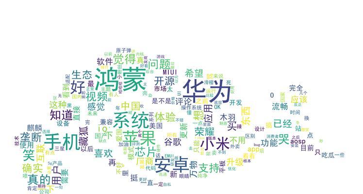 B站屏蔽关键词的正则表达式含义是什么？