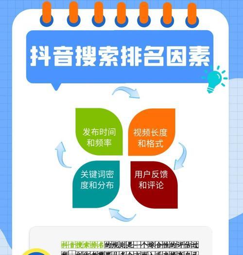 抖音关键词与相关搜索设置方法是什么？