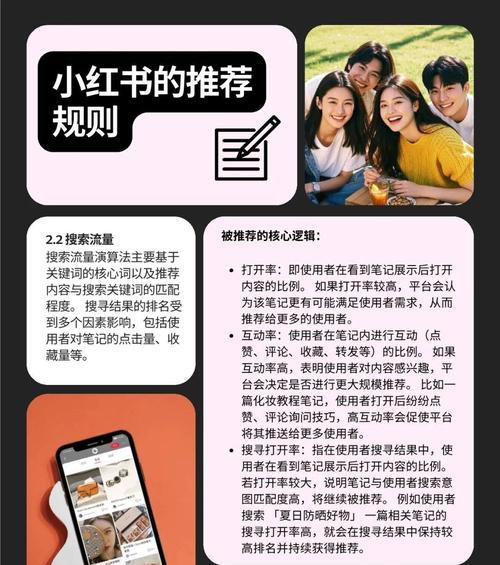小红书关键词的长尾词是什么？长尾词在小红书中的应用？