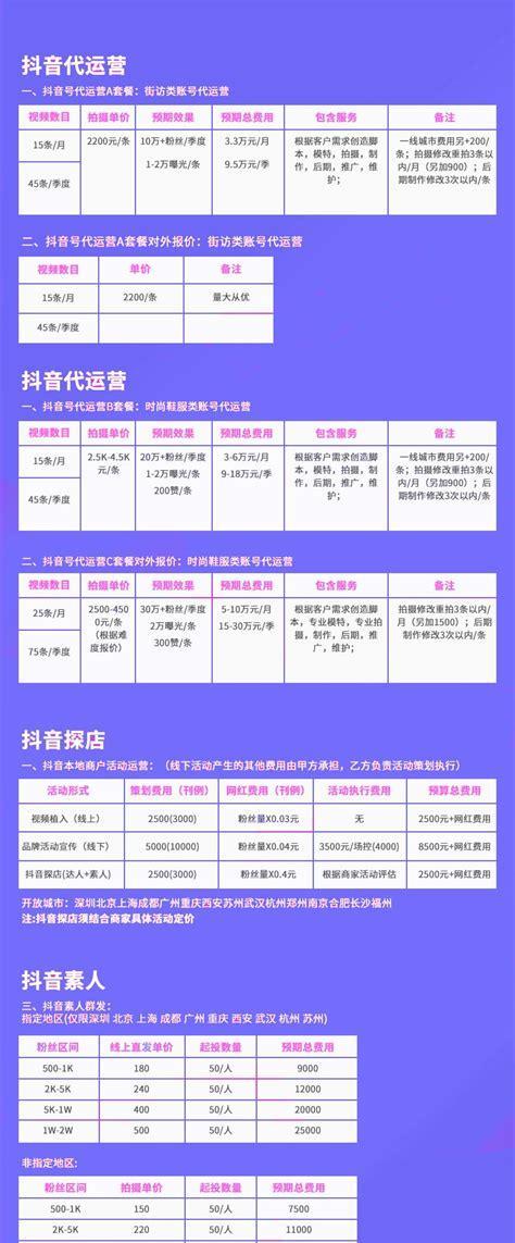 抖音关键词开设数量有限制吗？如何开通？