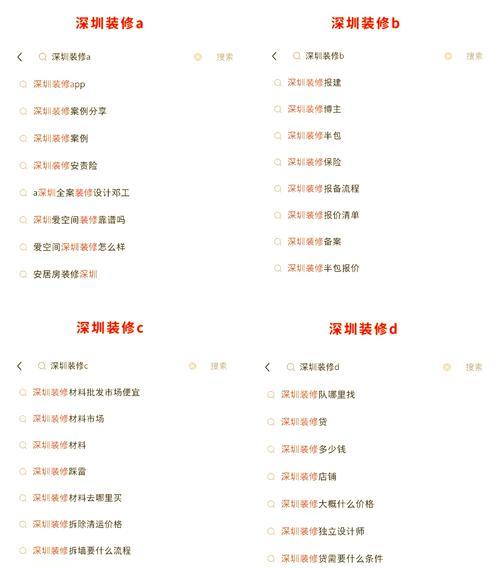 小红书关键词热度怎么算？热度计算的方法是什么？