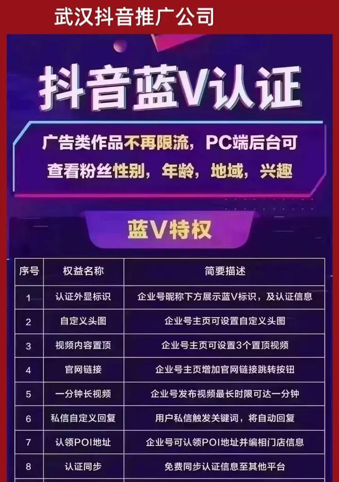 抖音关键词优化厂家设置方法有哪些？