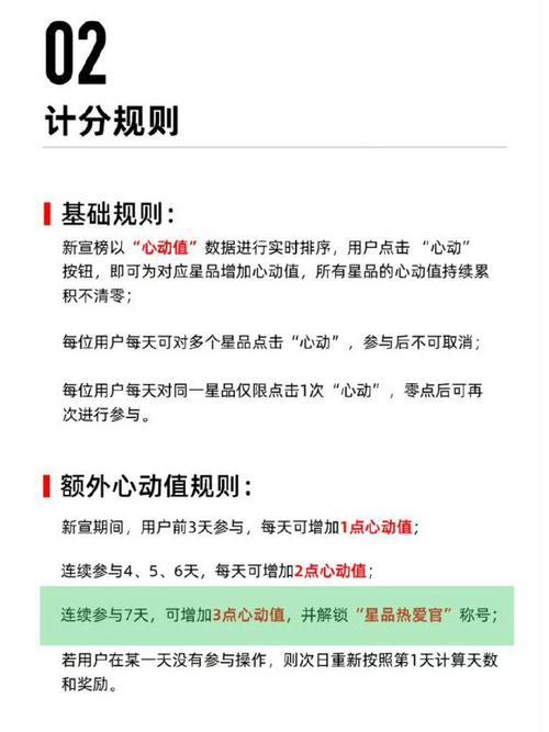 小红书关键词指数的作用是什么？