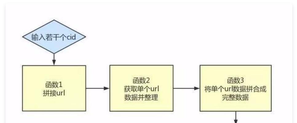 B站弹幕设置关键词的步骤是什么？