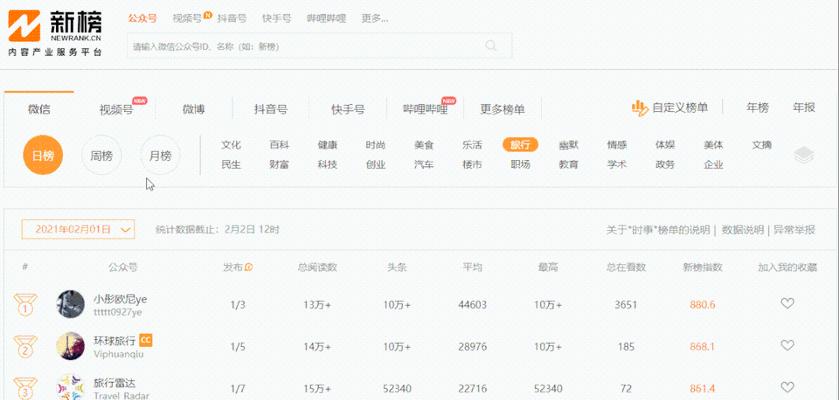 快手关键词搜索怎么靠前？提高搜索结果排名的策略是什么？