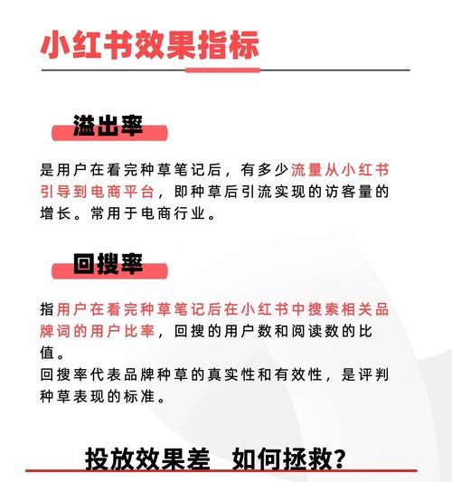 小红书领域关键词怎么搜？