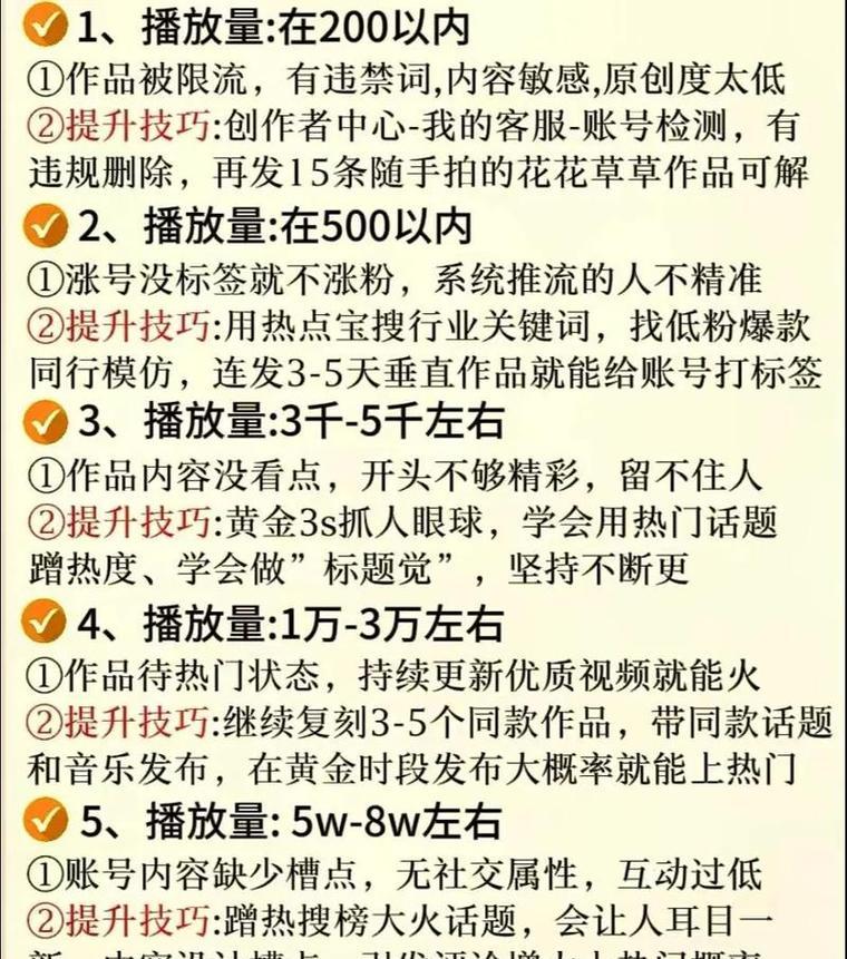 快手搜索哪些关键词会违规？