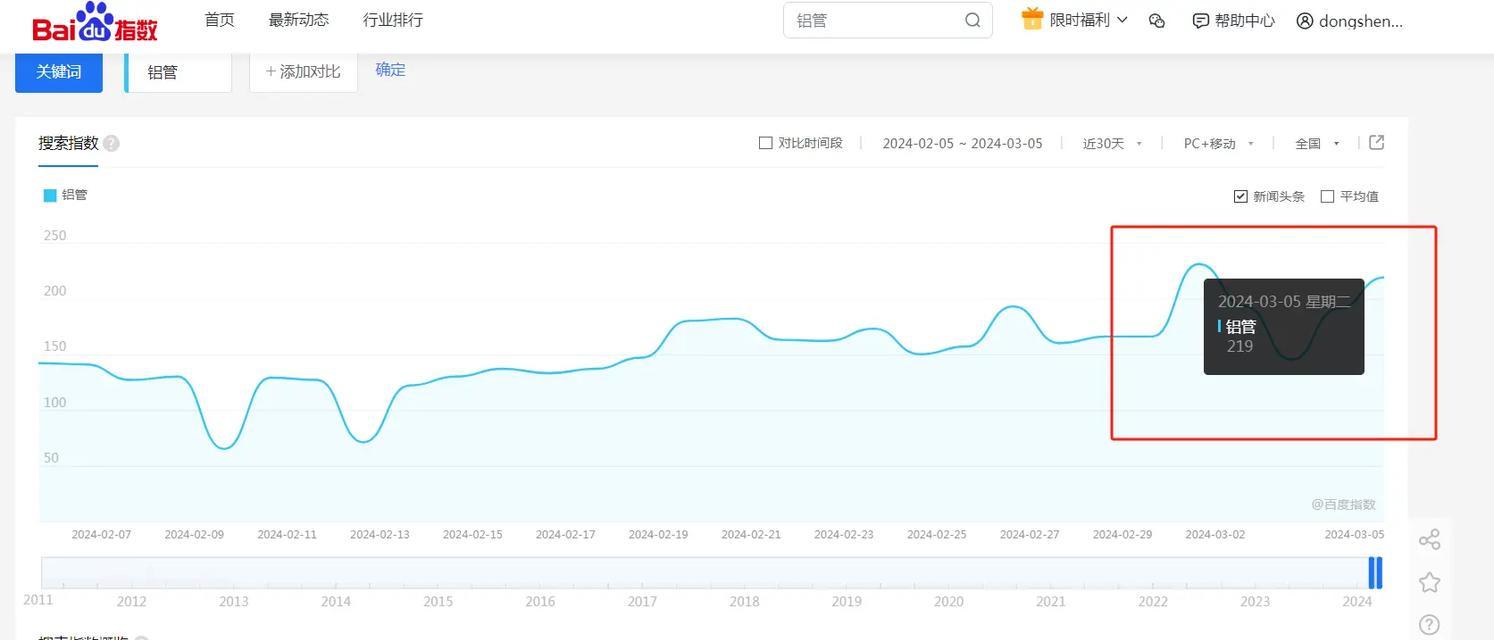 抖音批量查询关键词搜索量的方法是什么？
