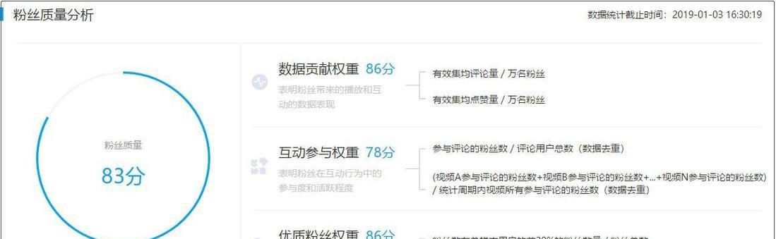 快手关键词权重怎么做？提升关键词排名的策略