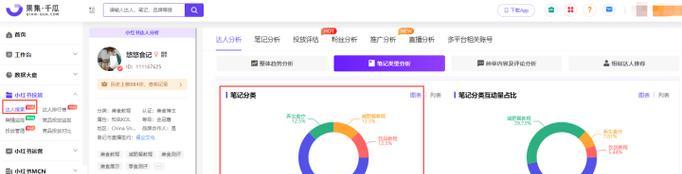 如何在小红书屏蔽不需要的关键词？
