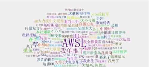 手机上屏蔽B站弹幕关键词的步骤有哪些？