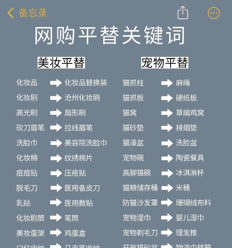 抖音2023年热门关键词设置指南是什么？