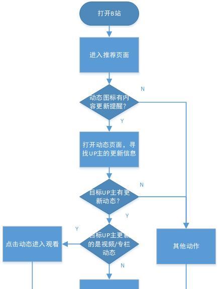 手机B站设置关键词的步骤是什么？
