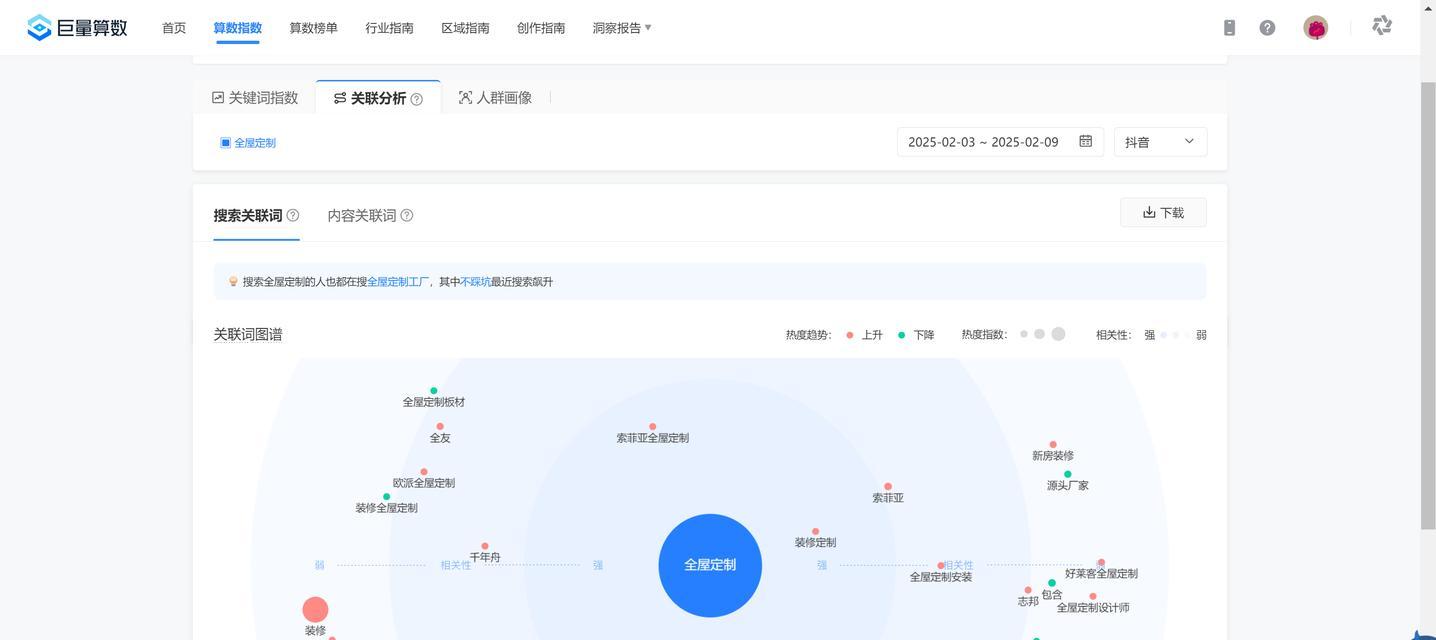 抖音屏蔽所有关键词的方法是什么？
