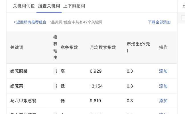 小红书关键词具体是指什么？如何正确使用关键词？