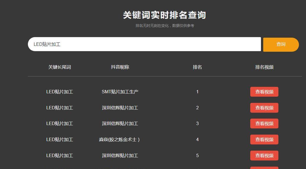 市中区抖音关键词排名查询方法是什么？
