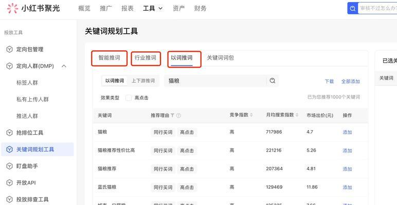 如何选择小红书上的有效关键词？