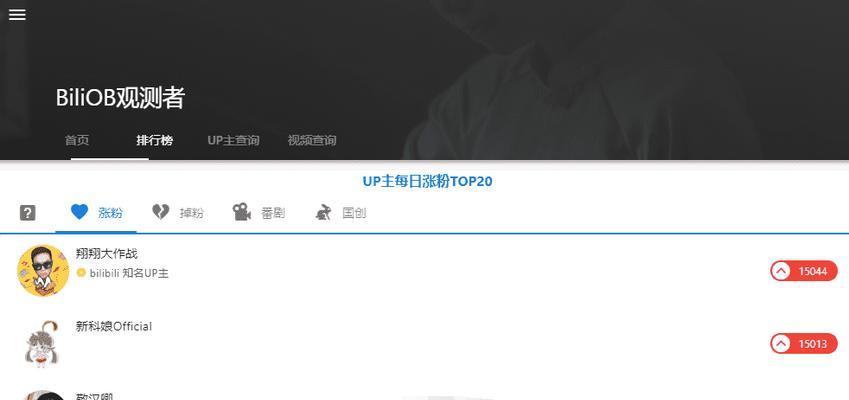 B站关键词热度如何判断？