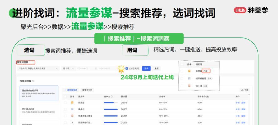 小红书搜索怎么推关键词？掌握这些技巧轻松实现！
