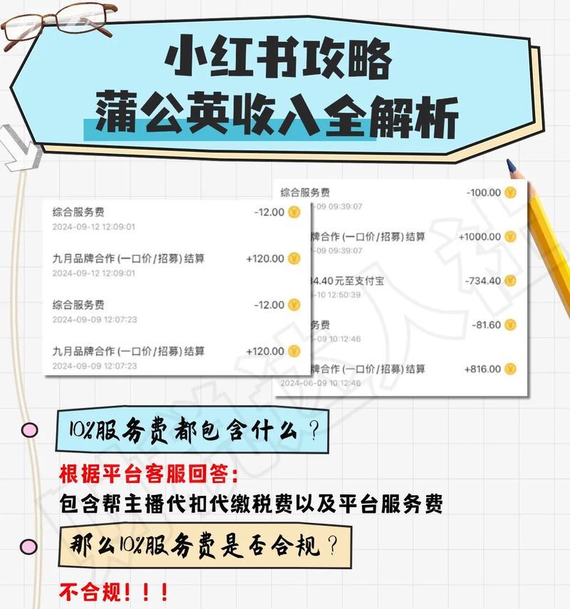 小红书关键词获取的途径有哪些？