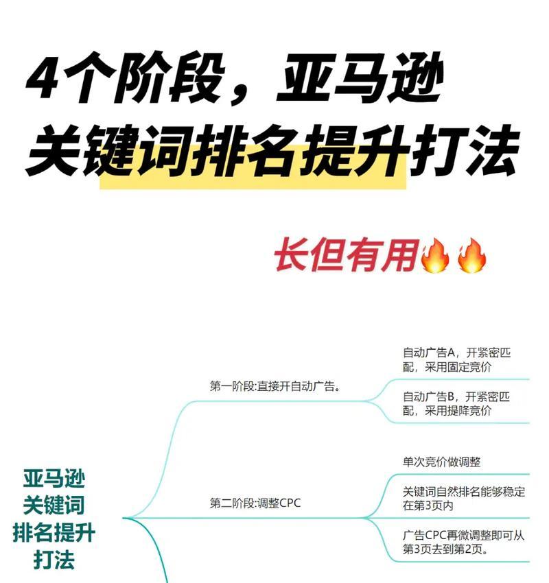 抖音关键词前缀设置的正确步骤是什么？
