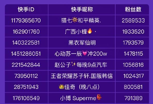 快手屏蔽有哪些关键词？如何确保内容安全？